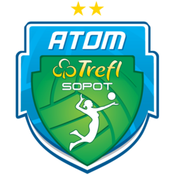  Atom Trefl Sopot - PTPS Piła (2013-03-17 17:00:00)