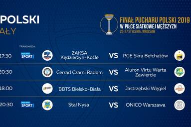 1/4 finału Pucharu Polski: ONICO jedzie do Nysy po bilet na Final Four