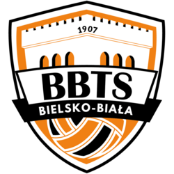  MKS Będzin - BBTS Bielsko-Biała (2024-05-01 20:30:00)