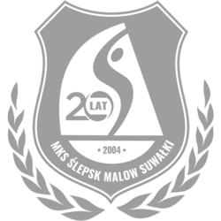  Ślepsk Malow Suwałki - Trefl Gdańsk (2021-02-22 17:30:00)